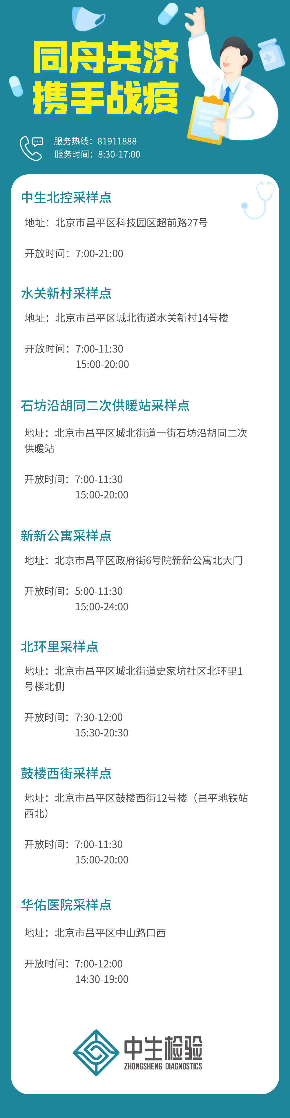 采樣點(diǎn)地址0916.png